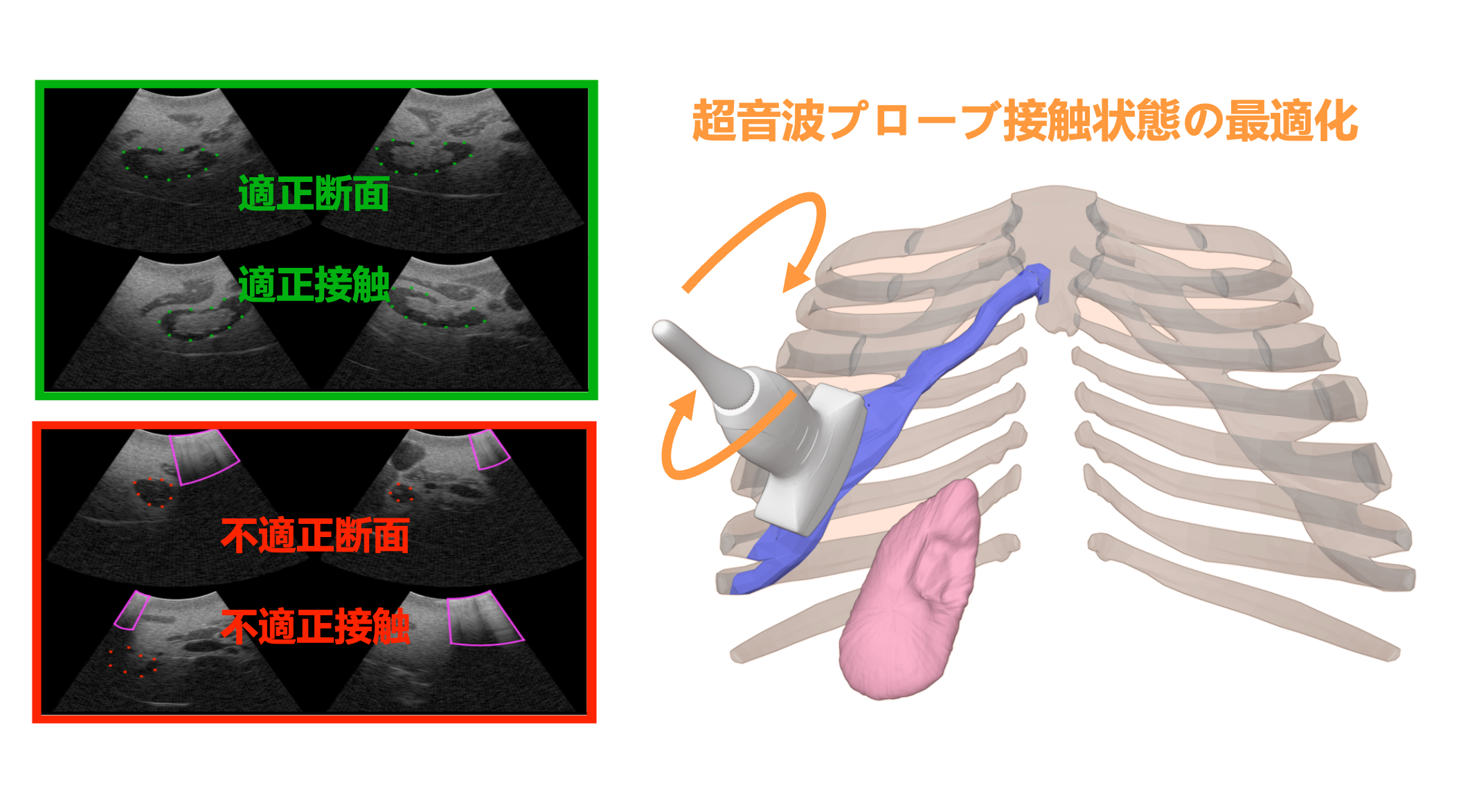 姜研＠電通大(Jiang Lab@UEC, Tokyo)